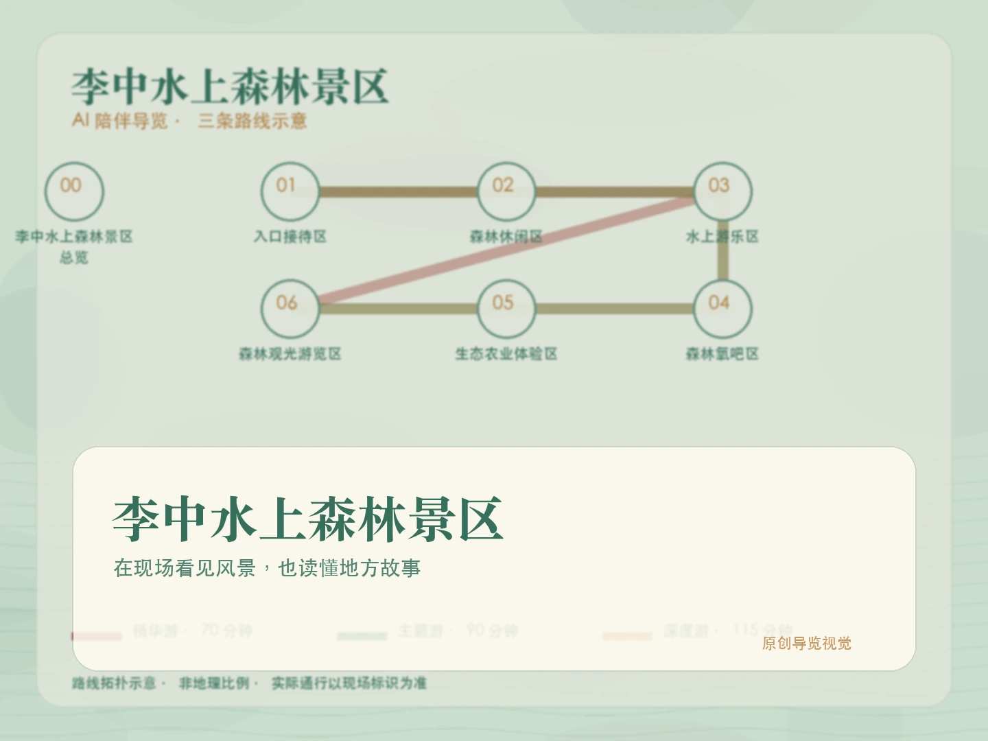 李中水上森林景区景区导览封面