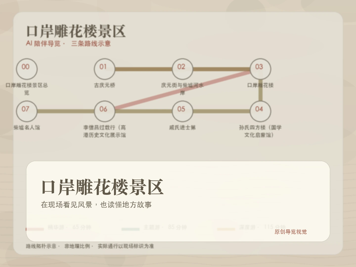 口岸雕花楼景区景区导览封面