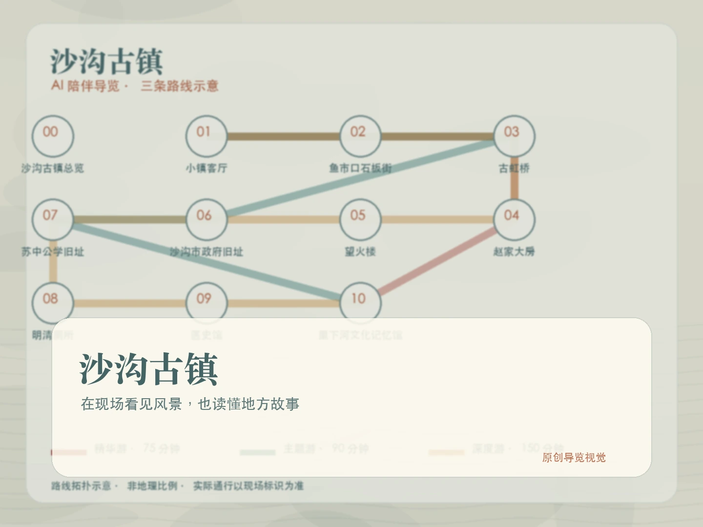 沙沟古镇景区导览封面